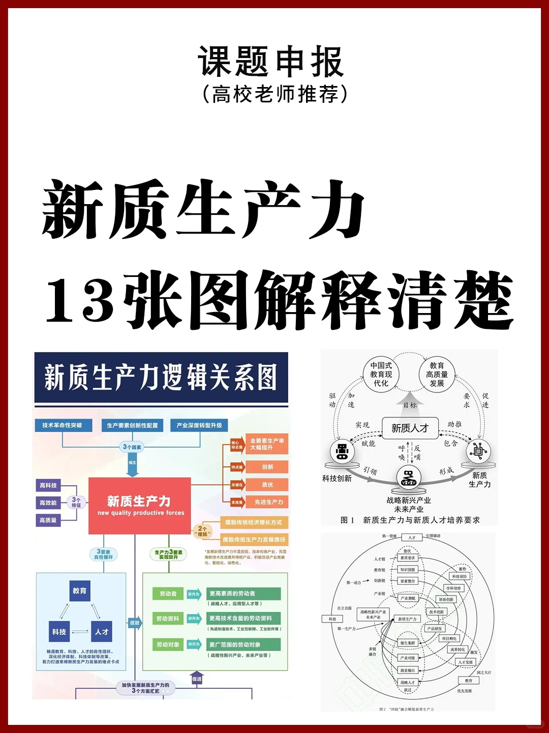 新质生产力13张图带你全面了解！