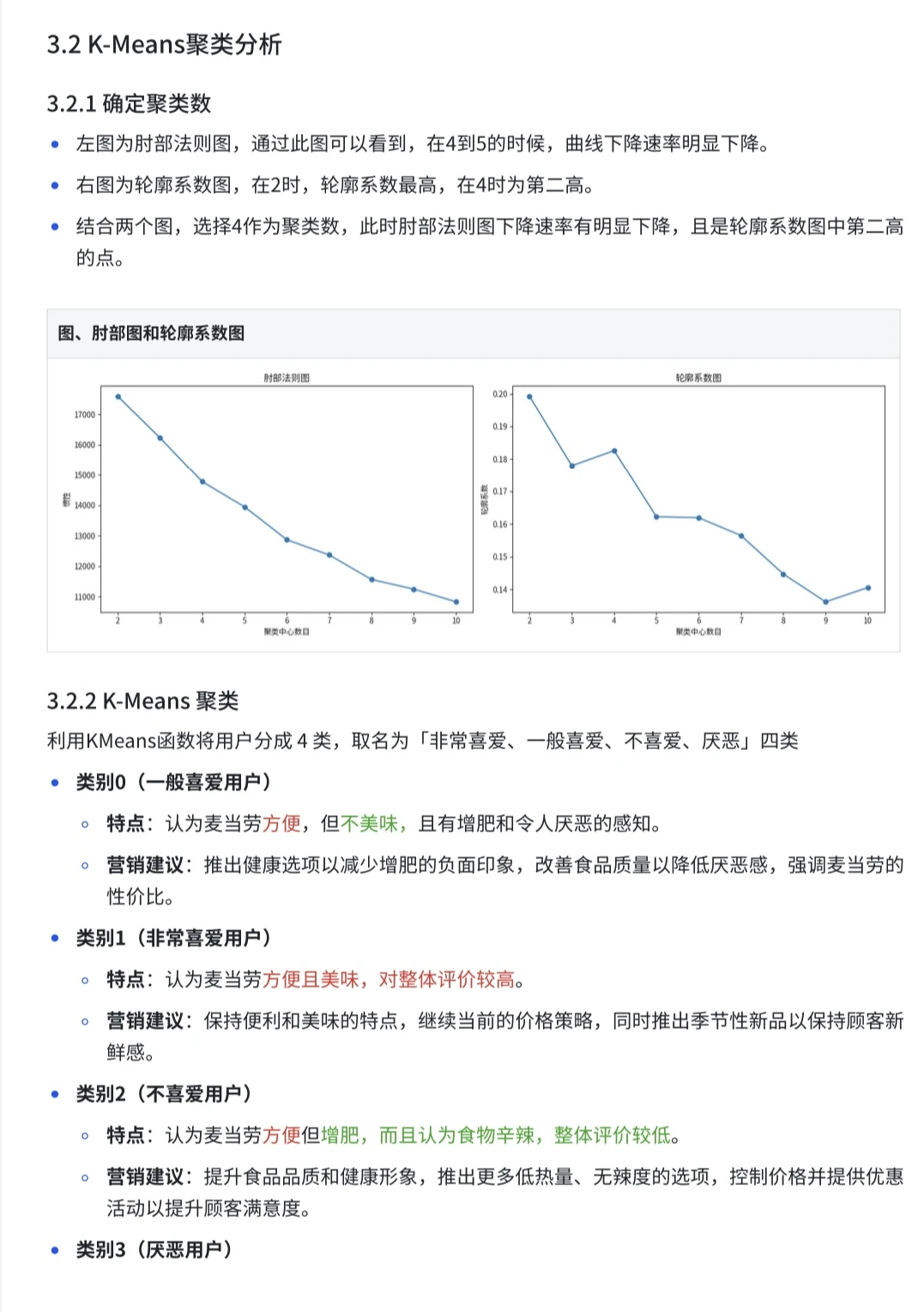 麦当劳用户满意度分析-聚类相关，数据分析+1