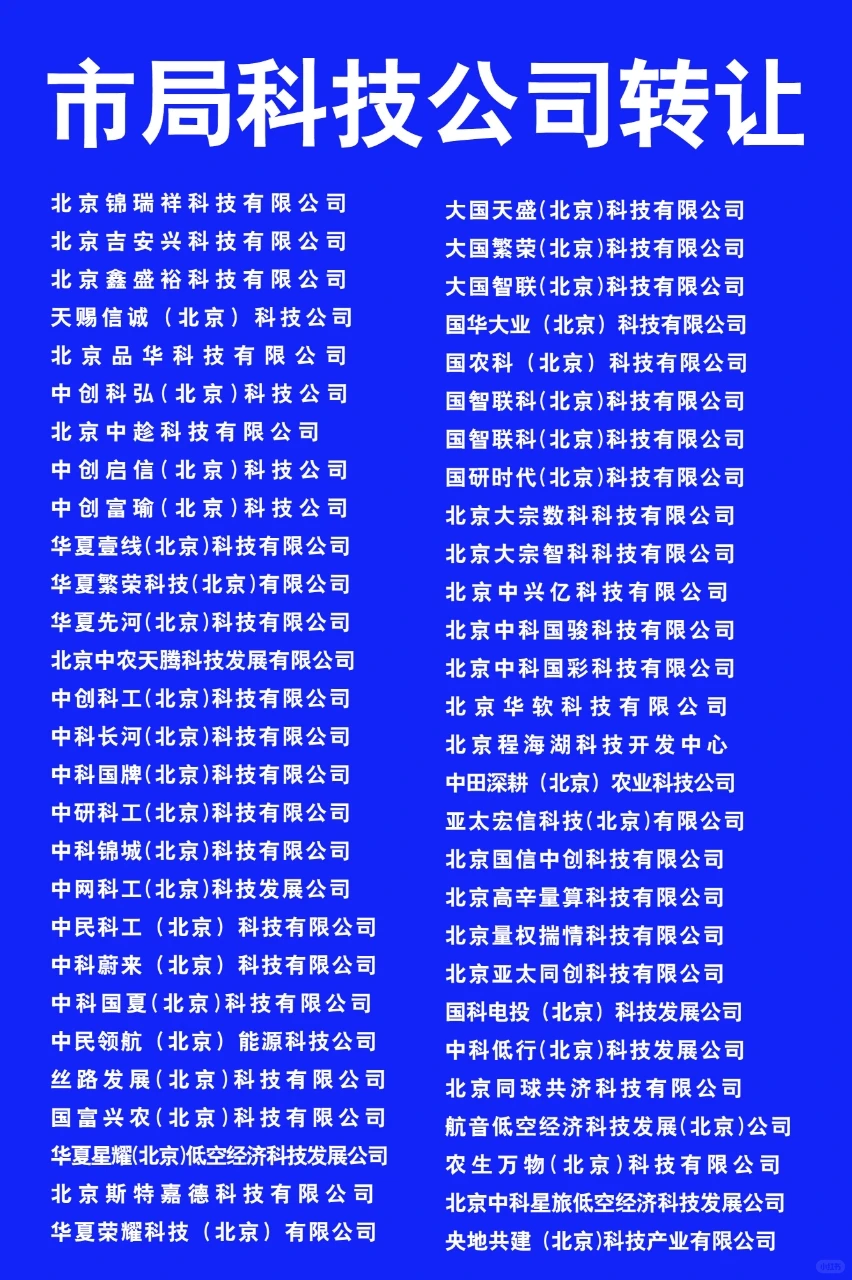 国家局无区域中字头无行业控股集团科技