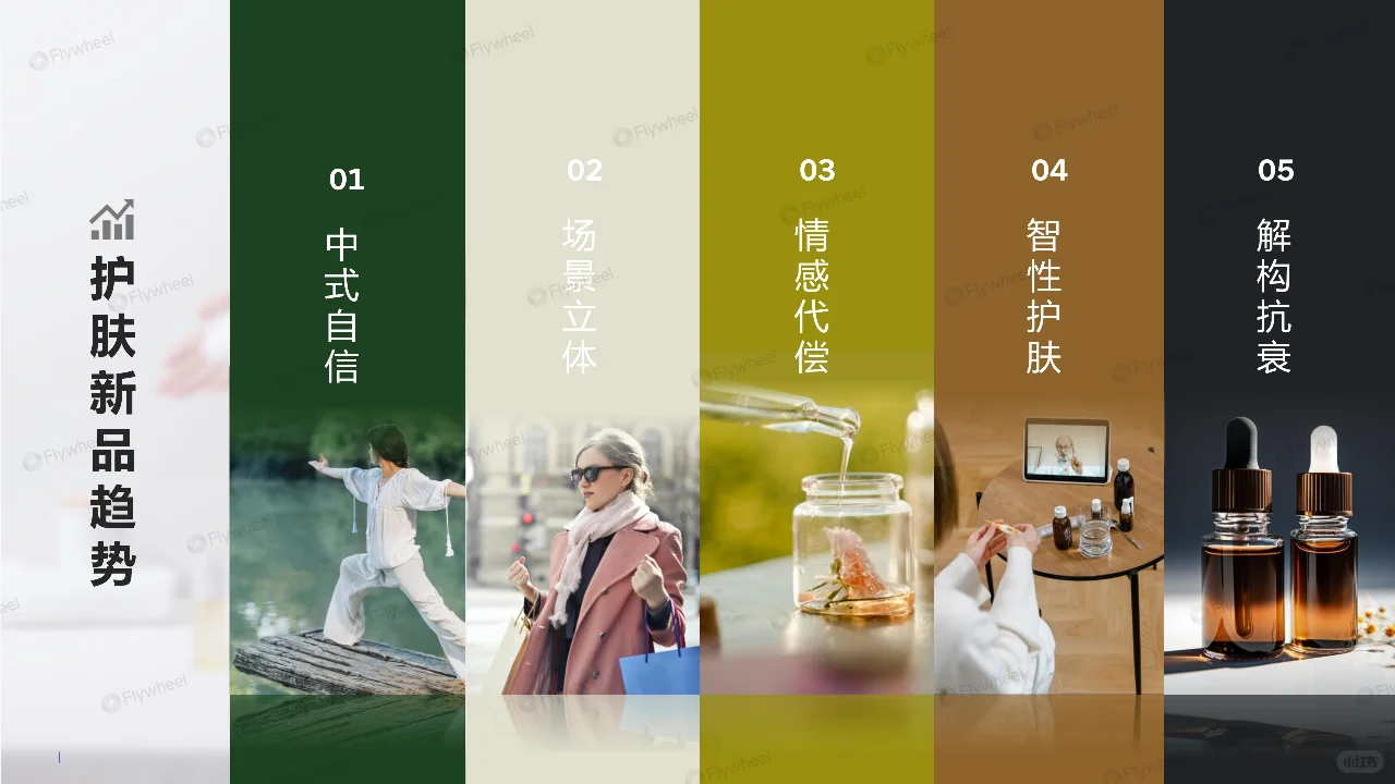 护肤品类背后的机会裂缝