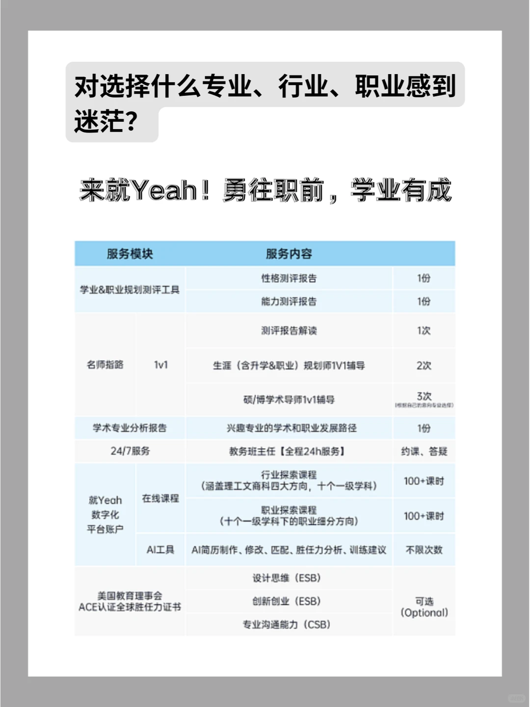 留学专业解读-商业分析