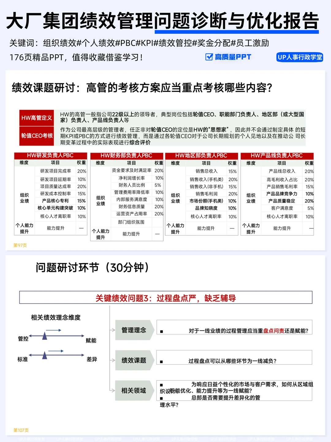 大厂绩效管理优化报告,你也存在同样问题?