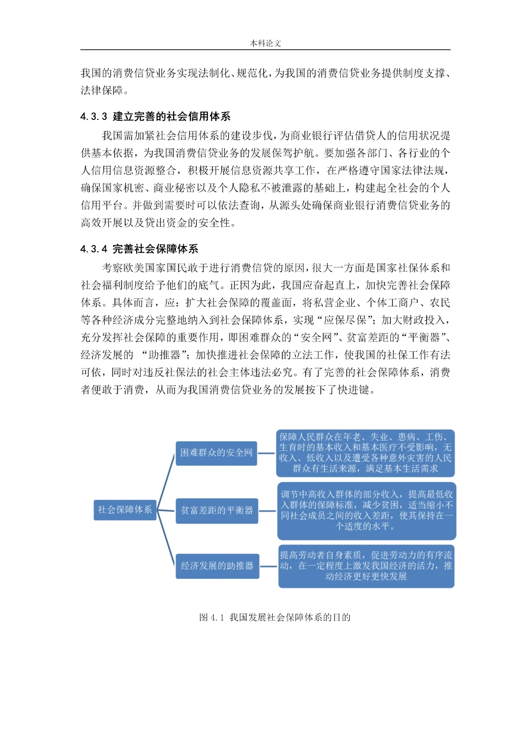 不想相信?金融论文初稿三天就写完了