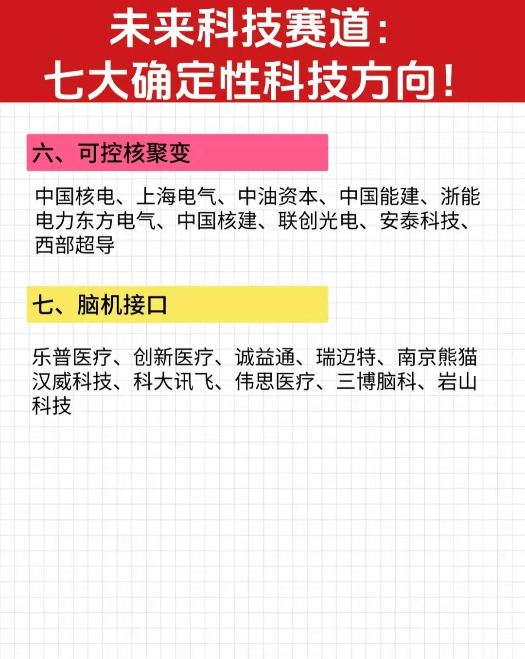?未来科技黄金赛道！