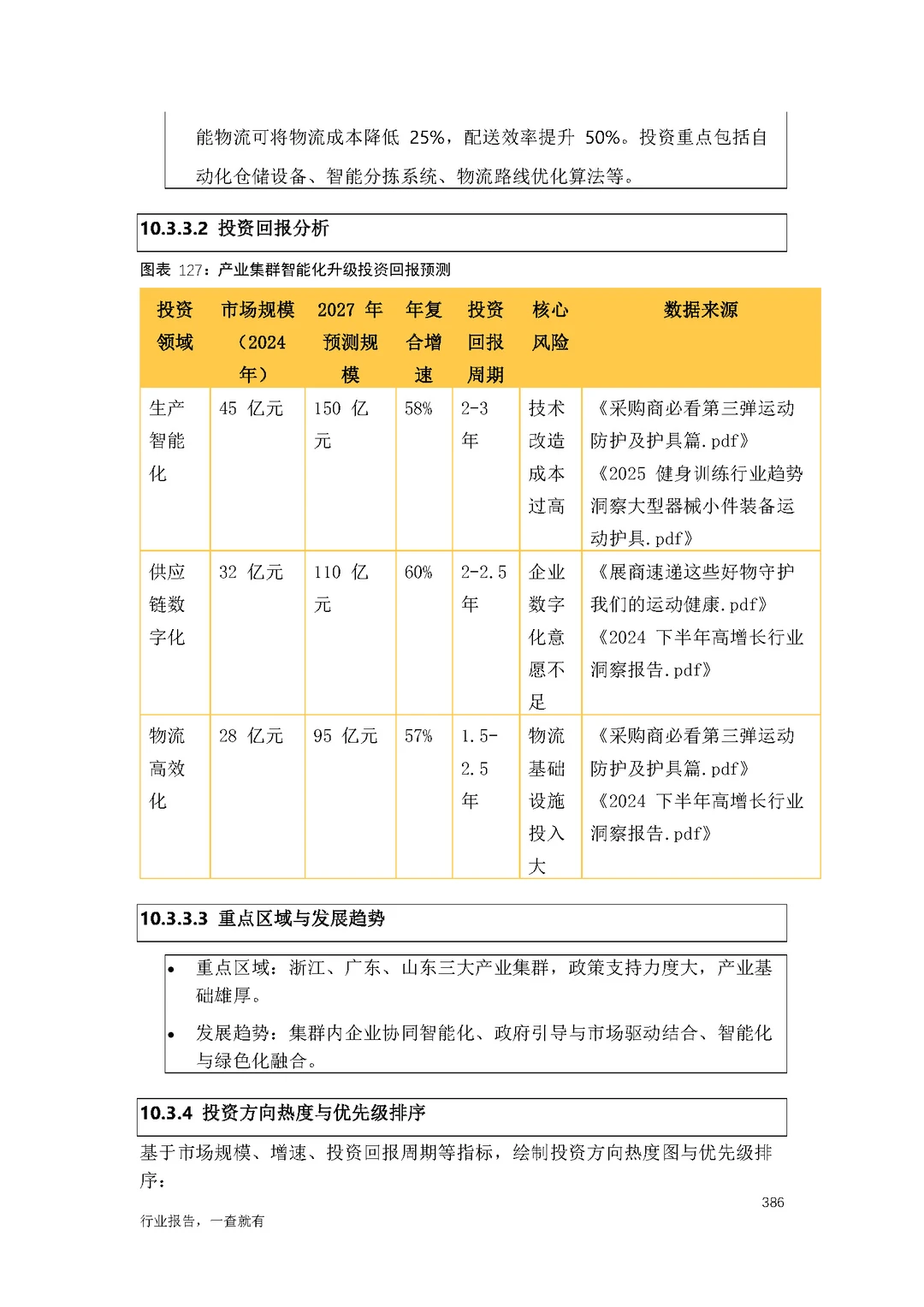 中国运动护具市场分析及高增长品类创新报告