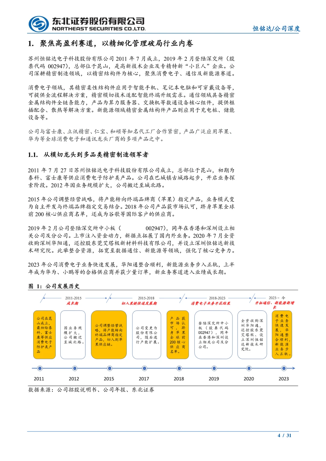 恒铭达公司研究报告-AI时代开启新腾飞