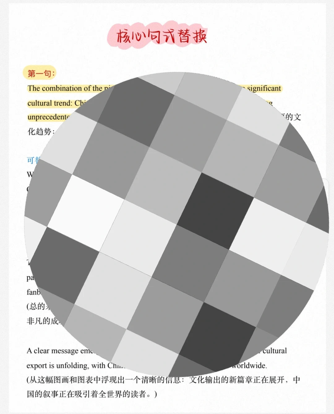 26考研英语一大作文|【网络文化出口海关】