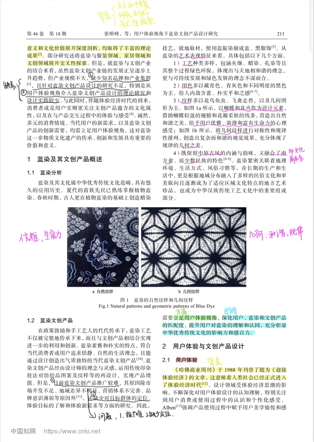 论文带读 | 用户体验视角下蓝染文创产品设