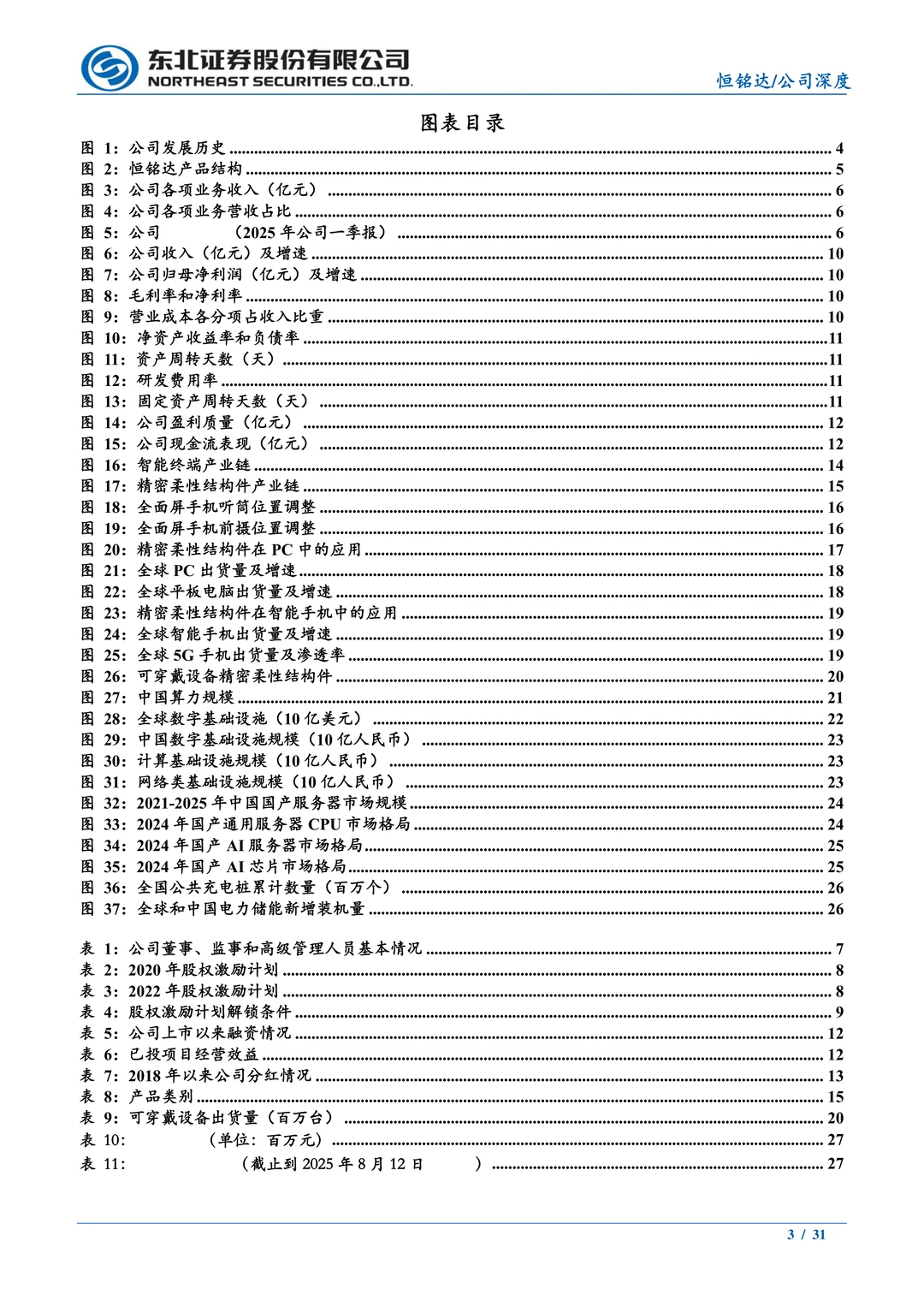 恒铭达公司研究报告-AI时代开启新腾飞