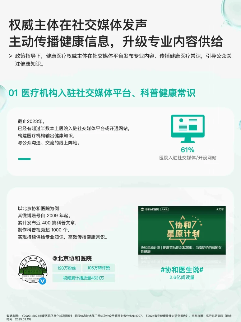 ?超详细的健康医疗洞察报告,快来看