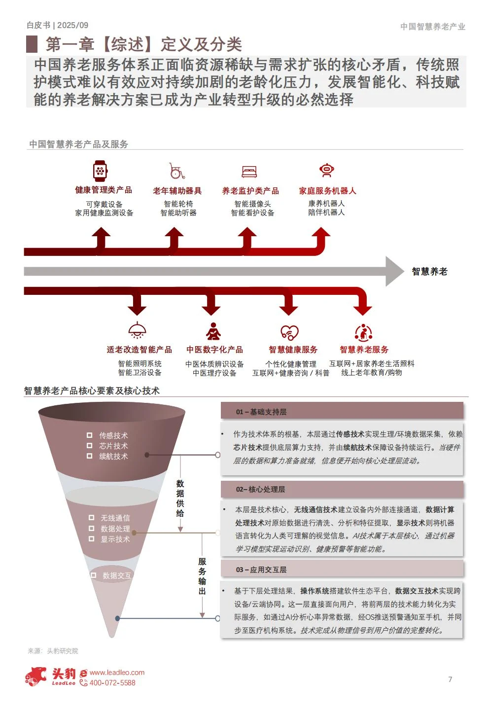 35页 | 一文读懂智慧养老产业趋势?