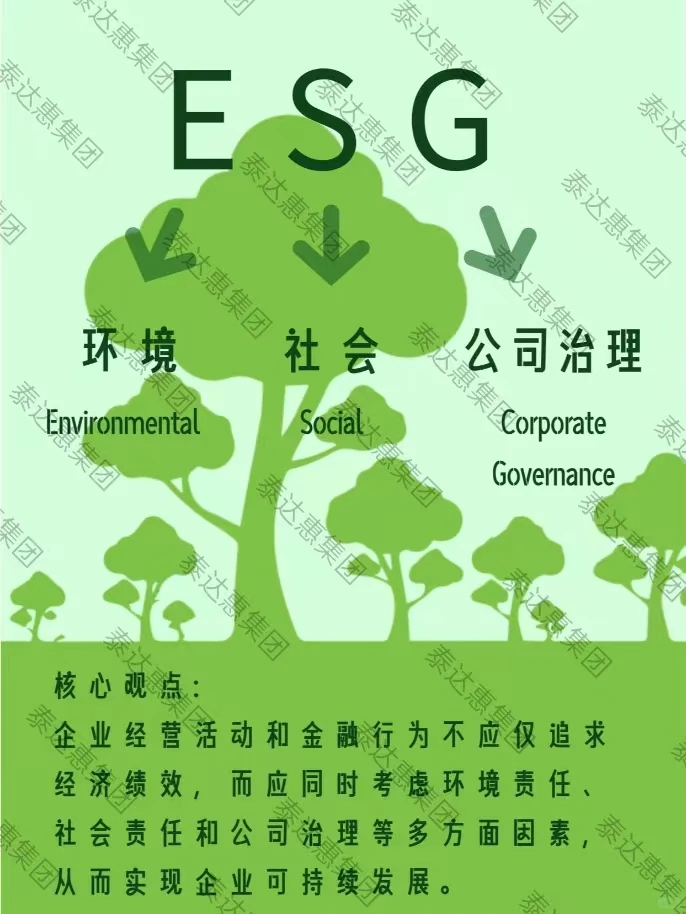 ESG报告如何来编写呢