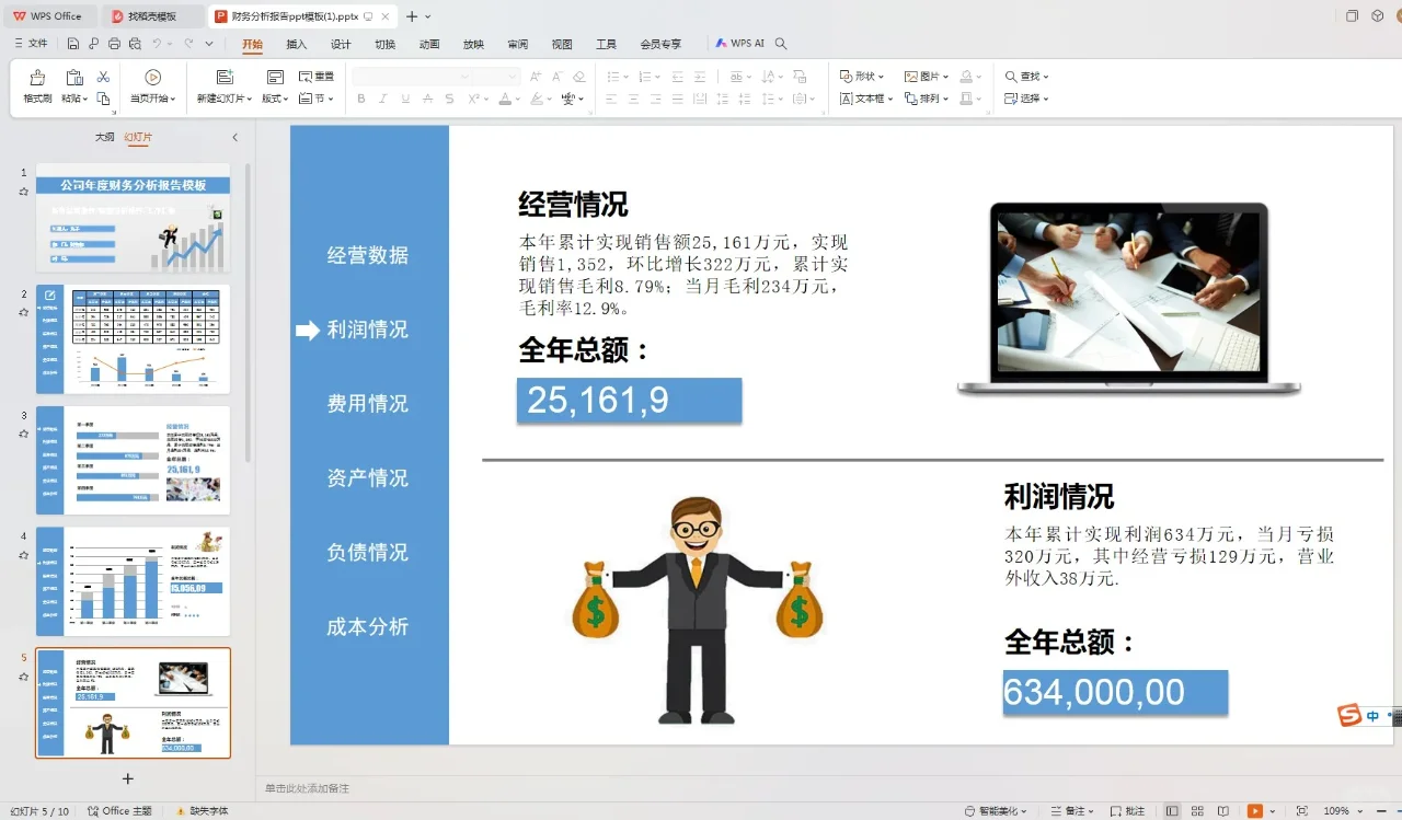 这才是老板爱看的财务报告