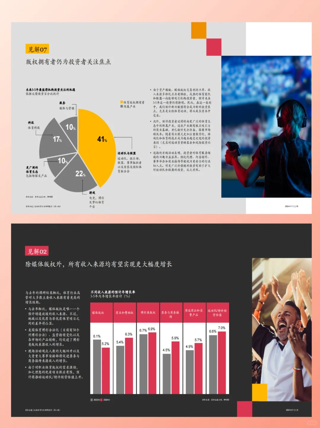 体育产业爆点:女性赛事收入将飙85%