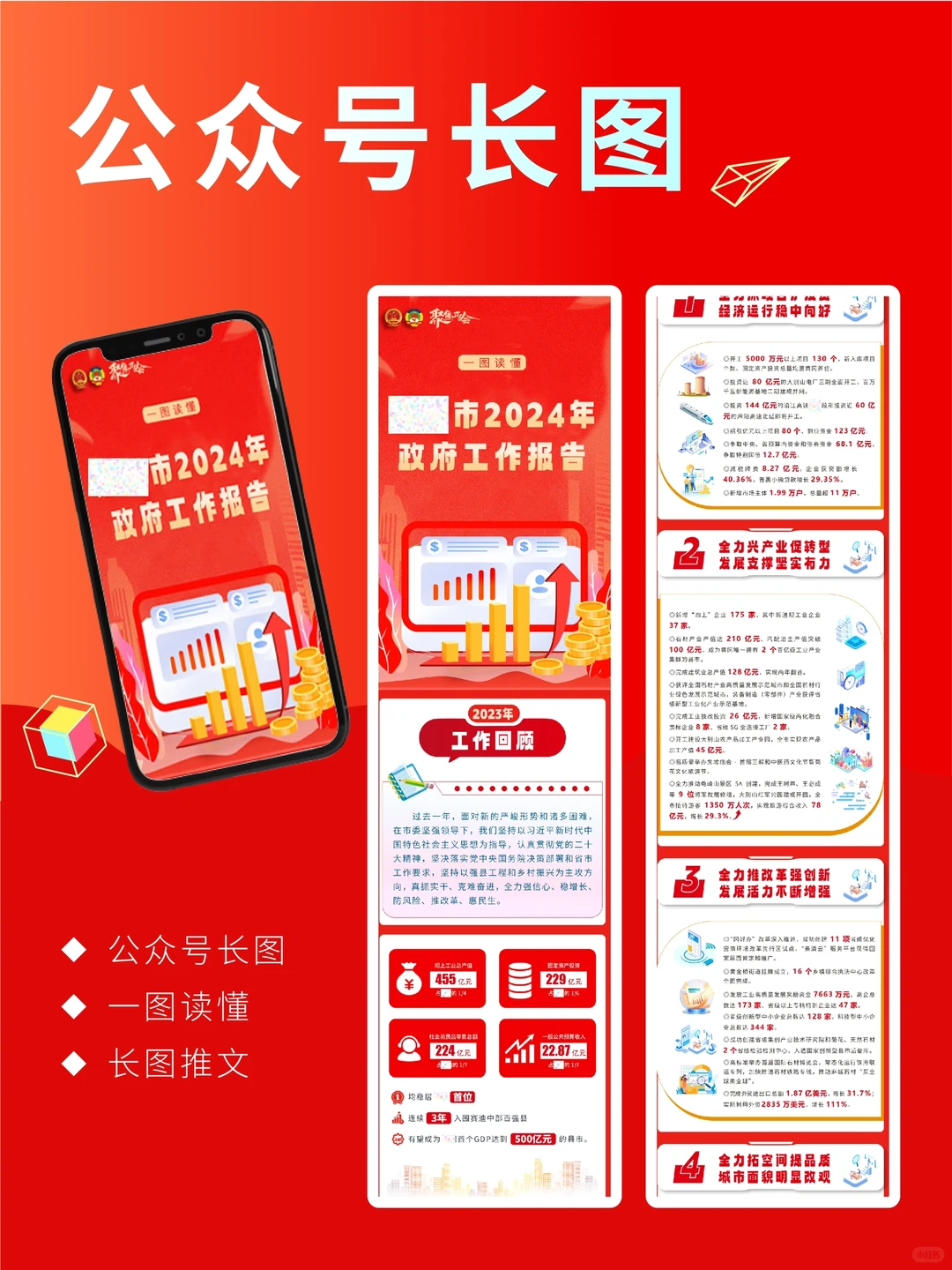 工作报告，一图速览，年终总结