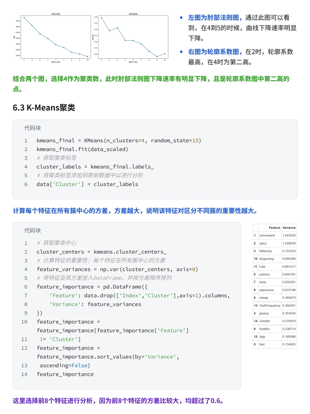 周末在家写了篇K-Means聚类分析麦当劳案例