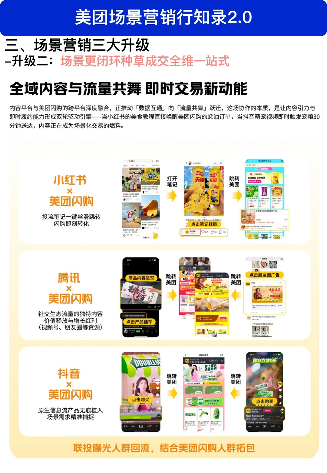 为什么大厂都在卷外卖？答案在场景营销里