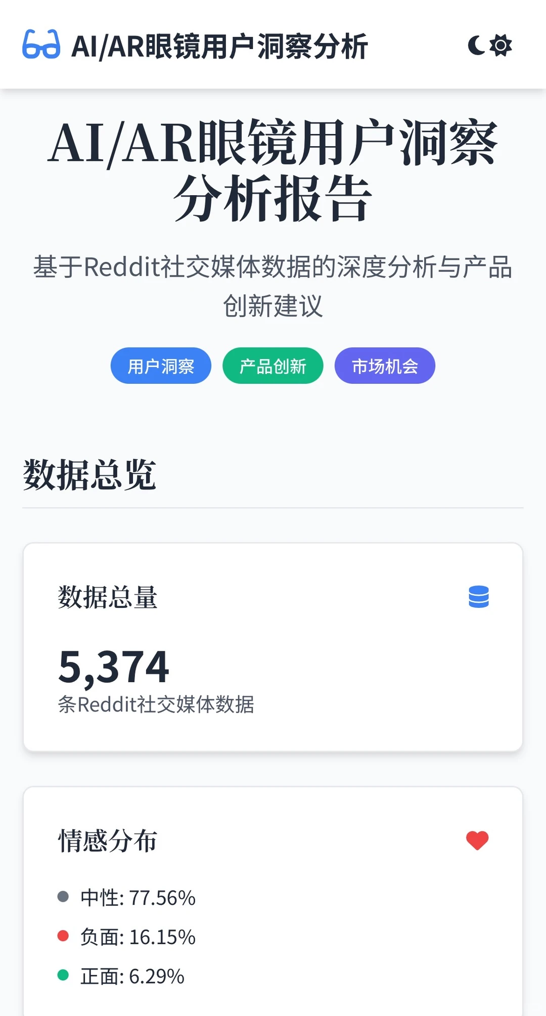 AI/AR眼镜用户VOC洞察分析报告