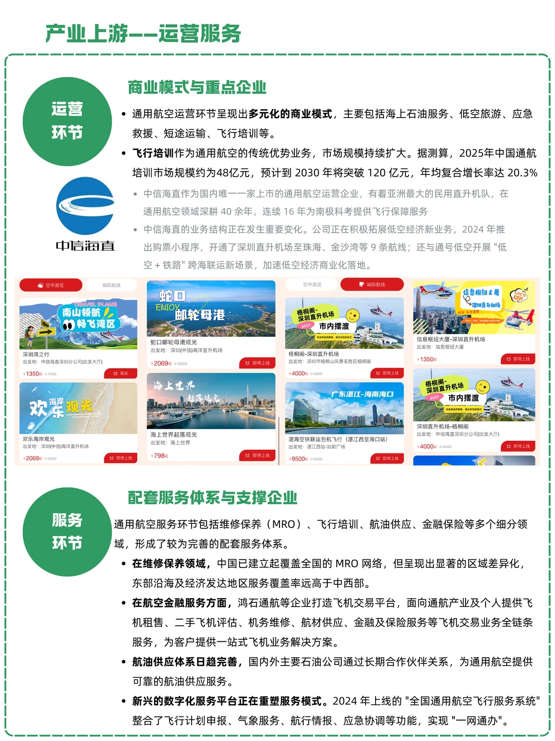 一天吃透一条产业链:NO.31 通用航空