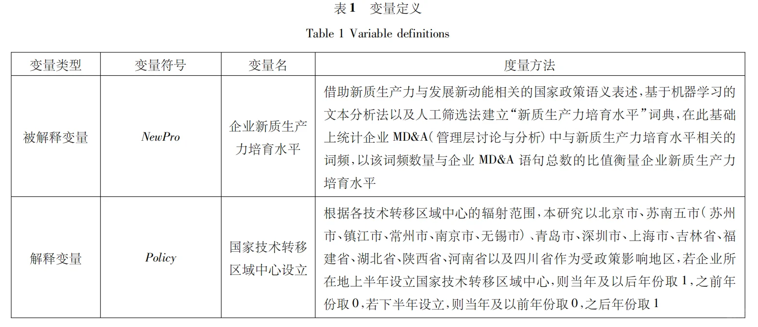 科技成果转移转化与新质生产力培育