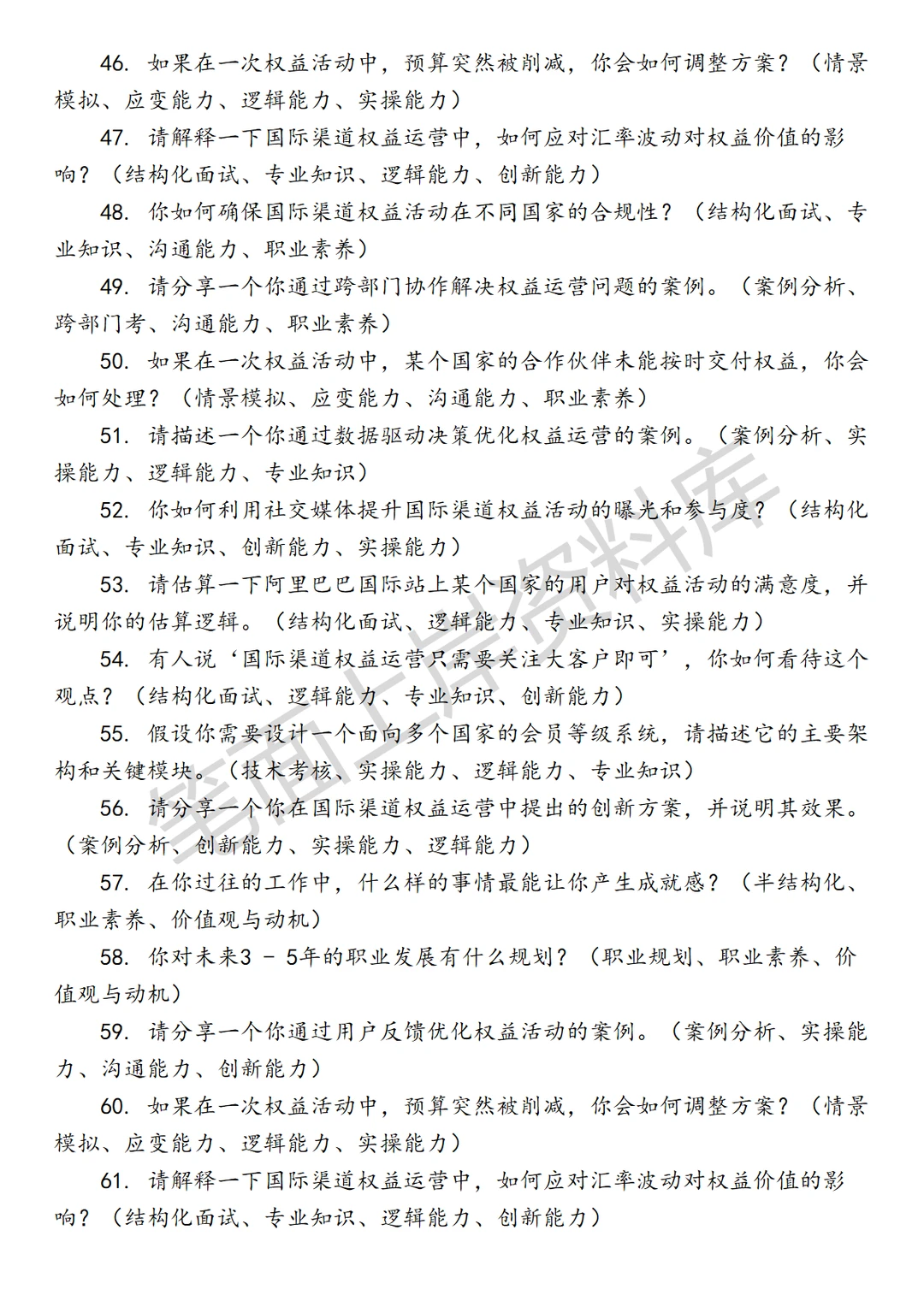 阿里巴巴国际渠道权益运营