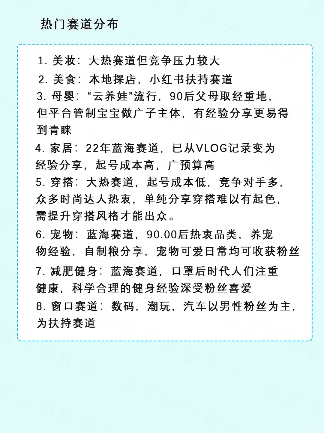 小红书用户画像分析