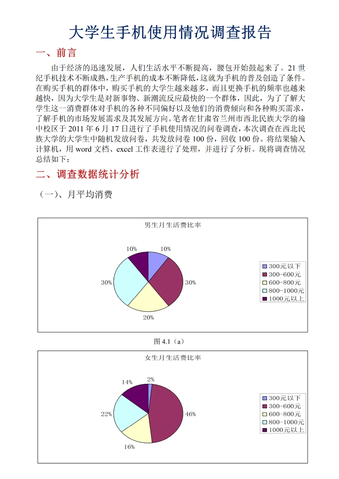 关于大学生手机使用情况调查报告分享?