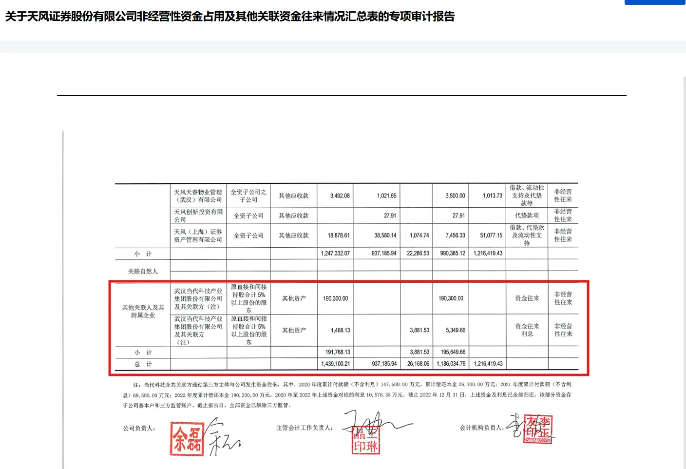 知名券商因违法提供融资被立案!