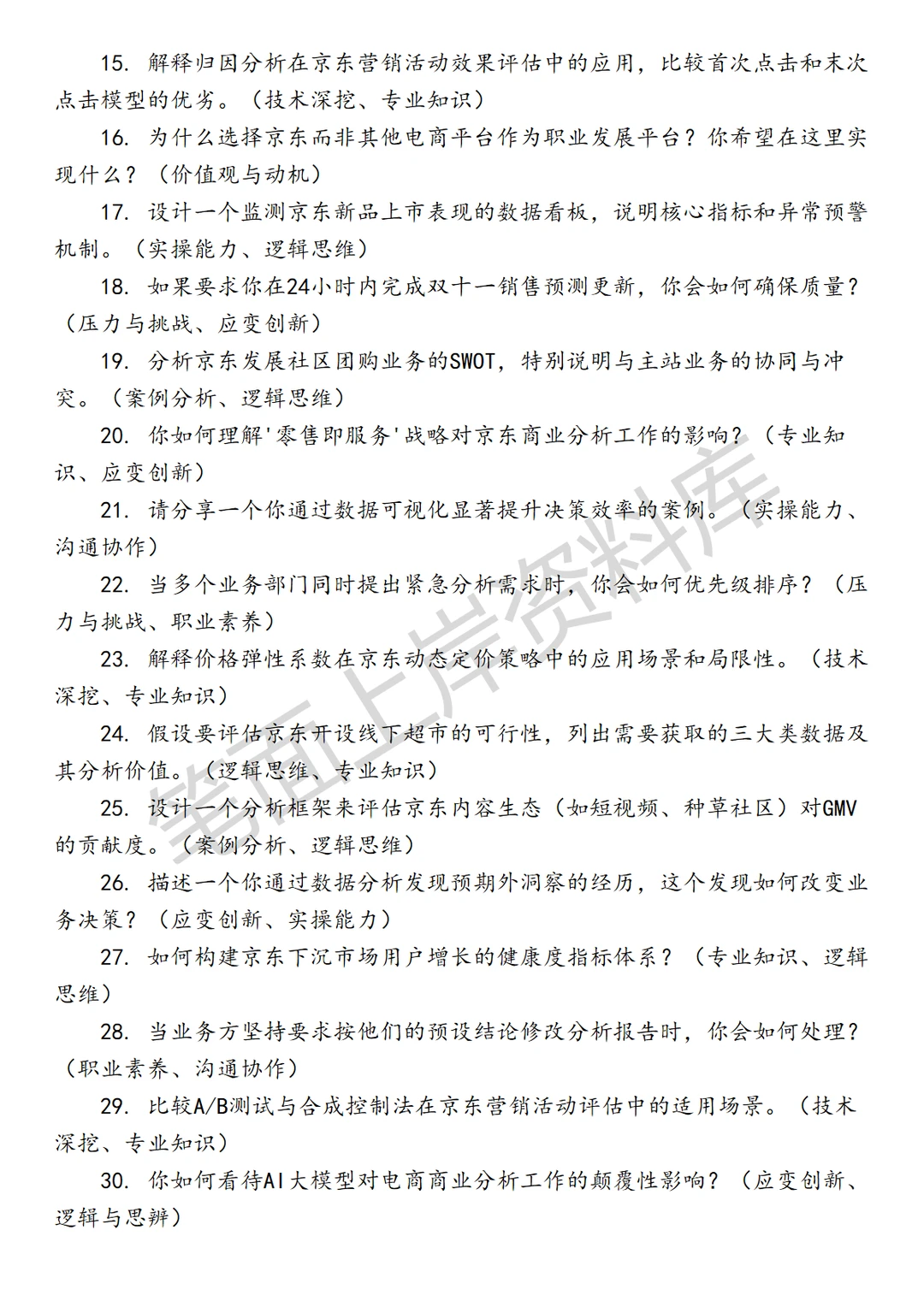 京东商业分析