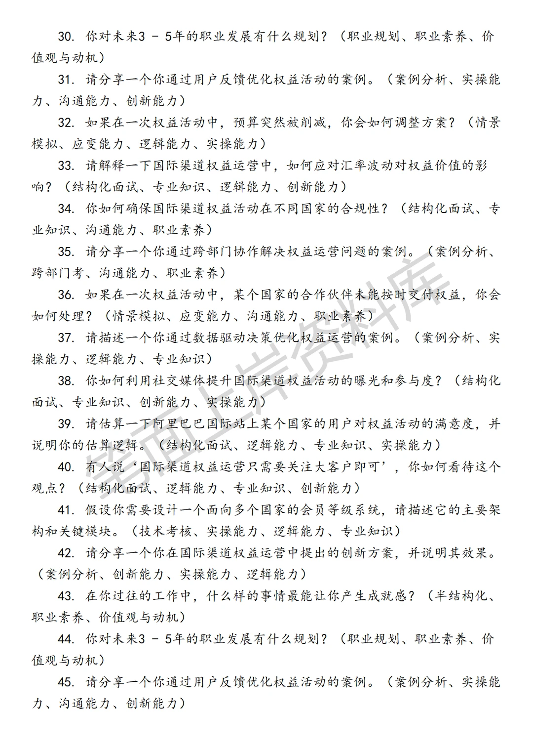 阿里巴巴国际渠道权益运营