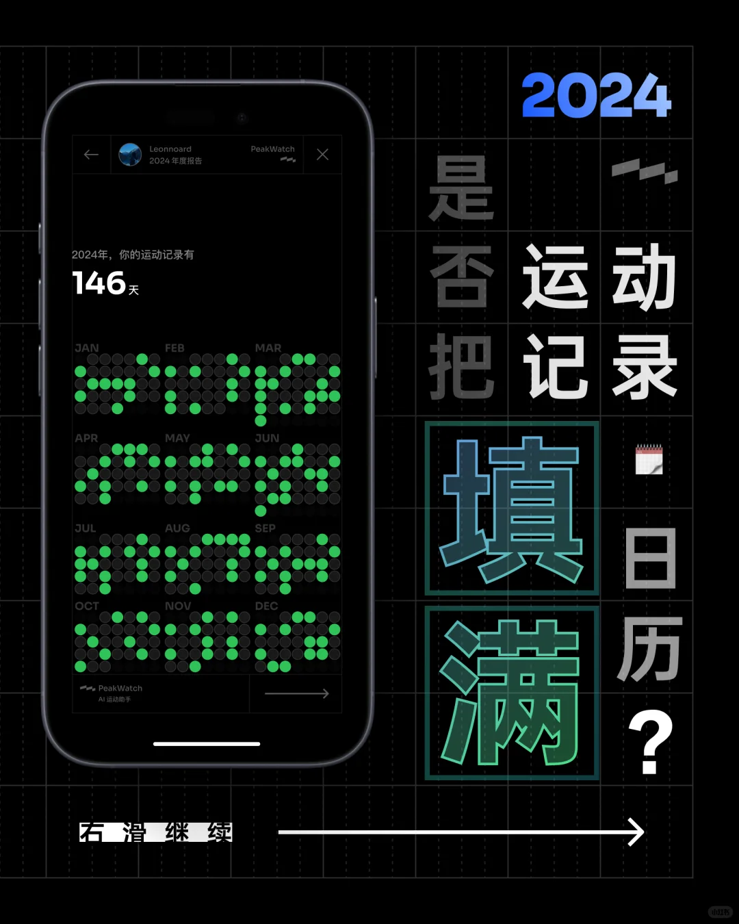 PeakWatch2024年度报告来了！请查收！