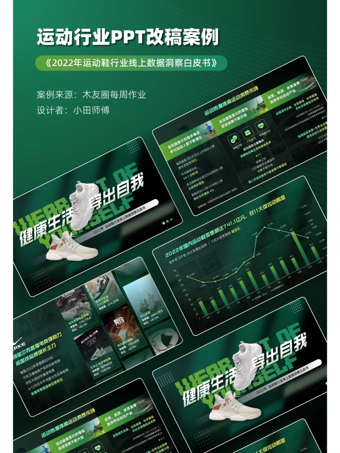 运动行业PPT改稿案例
