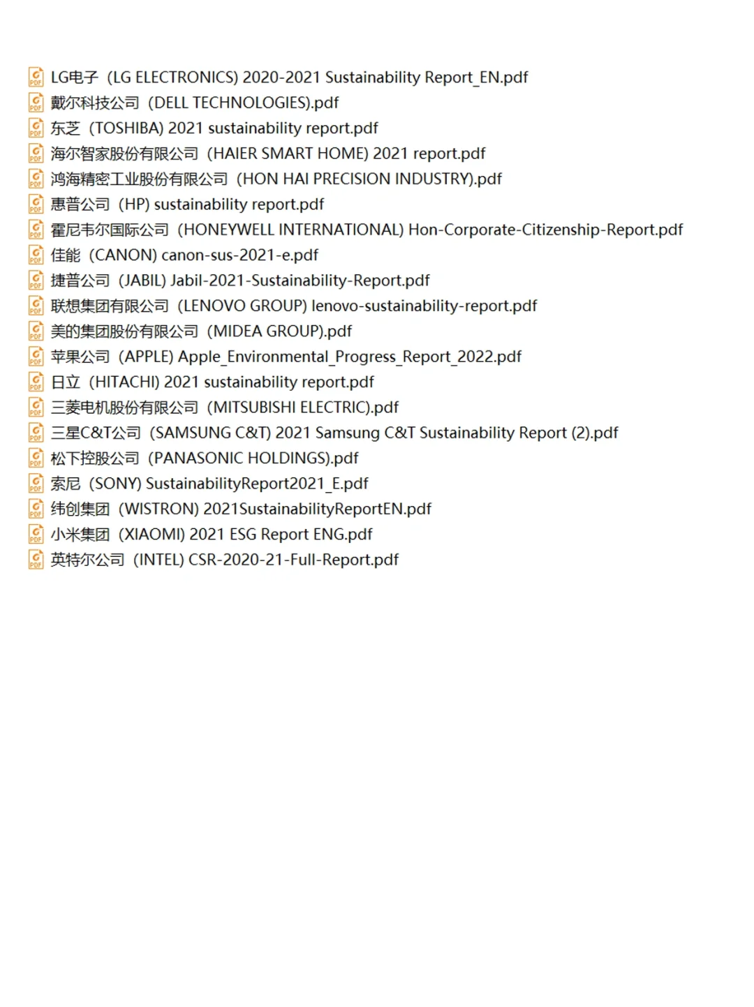 企业社会责任报告