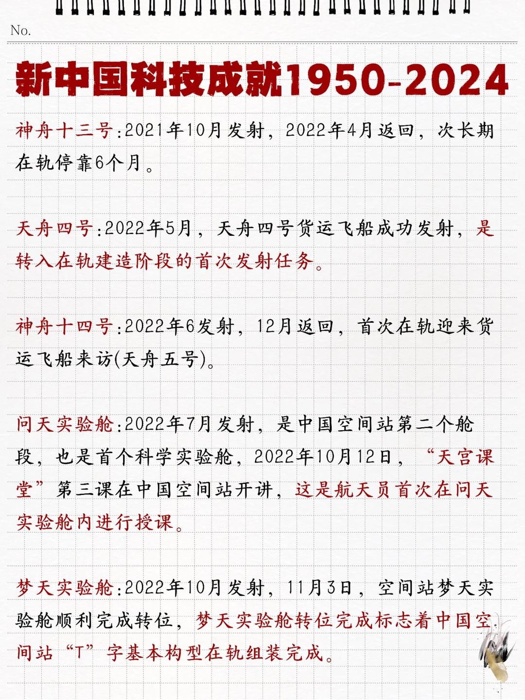 ?速记❗️新中国科技成就1950-2024