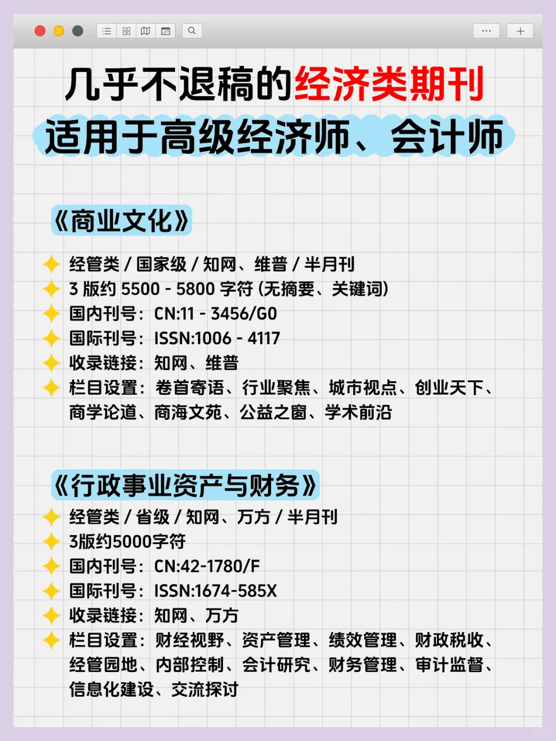 高级经济师千万不要不清楚流程就发论文