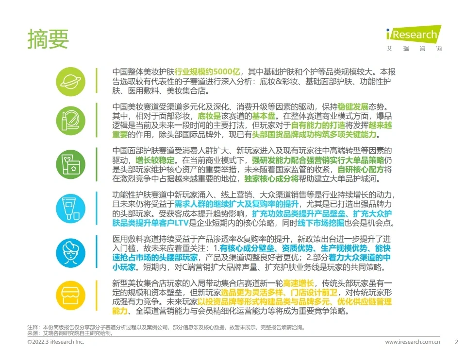 2022中国美妆护肤行业投资研究 最新数据