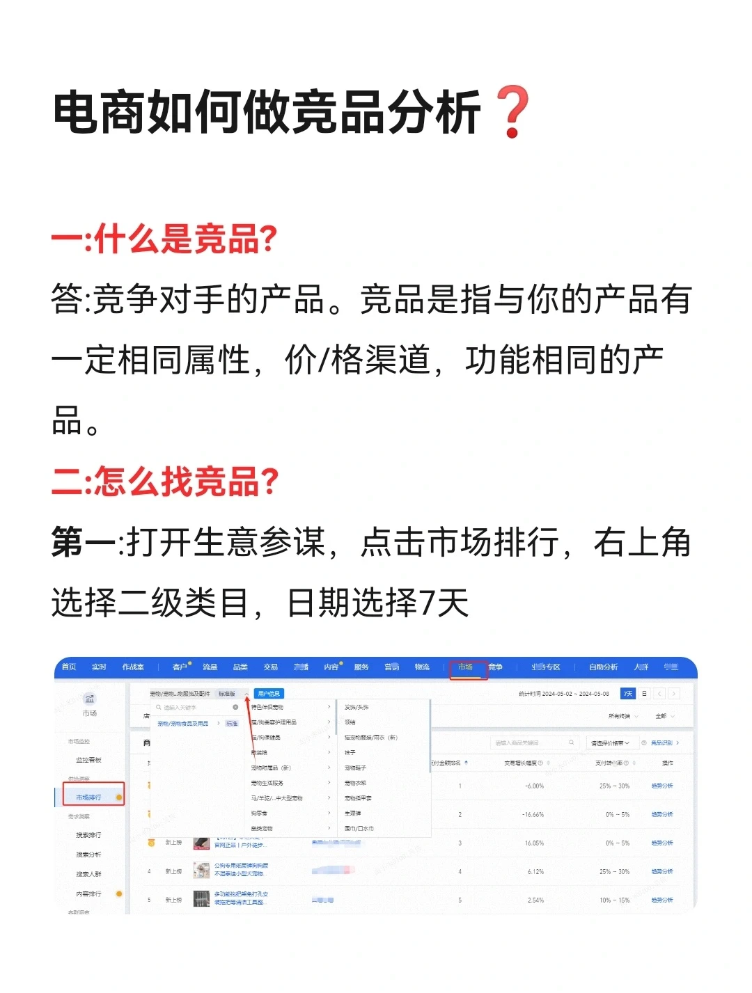 电商如何做竞品分析？