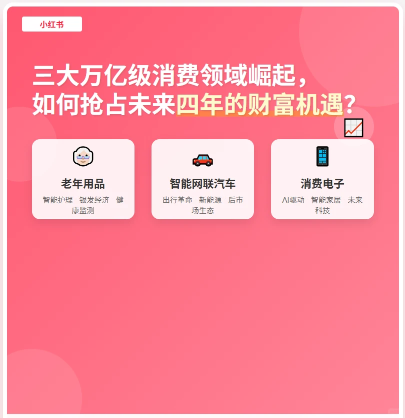 三大万亿级消费领域崛起,如何抢占未来四年