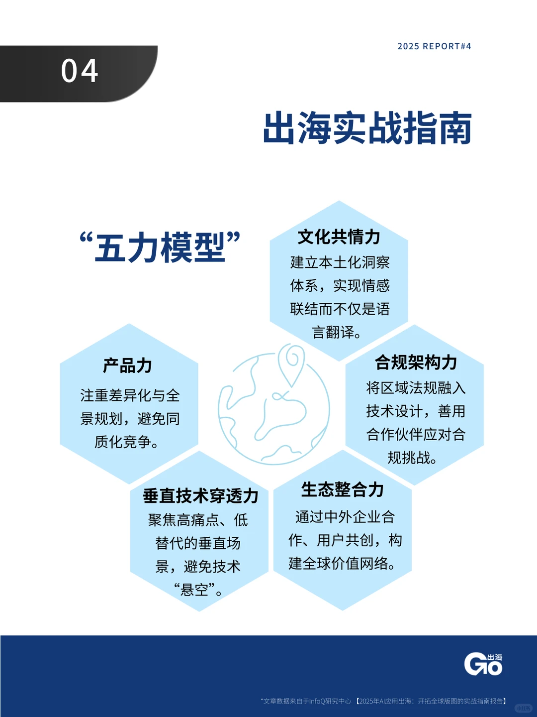 AI出海！开拓全球版图的实战指南