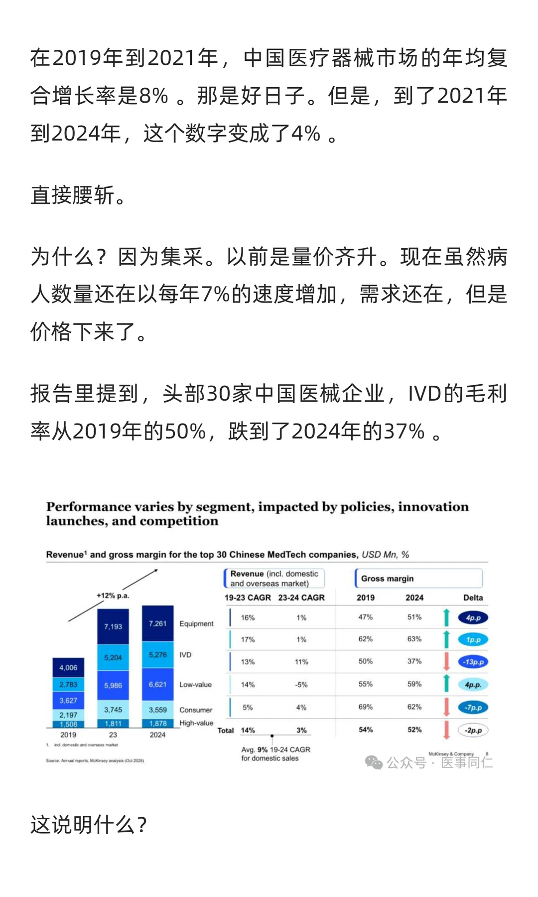 中国医疗器械:当电梯停了,你得学会爬楼