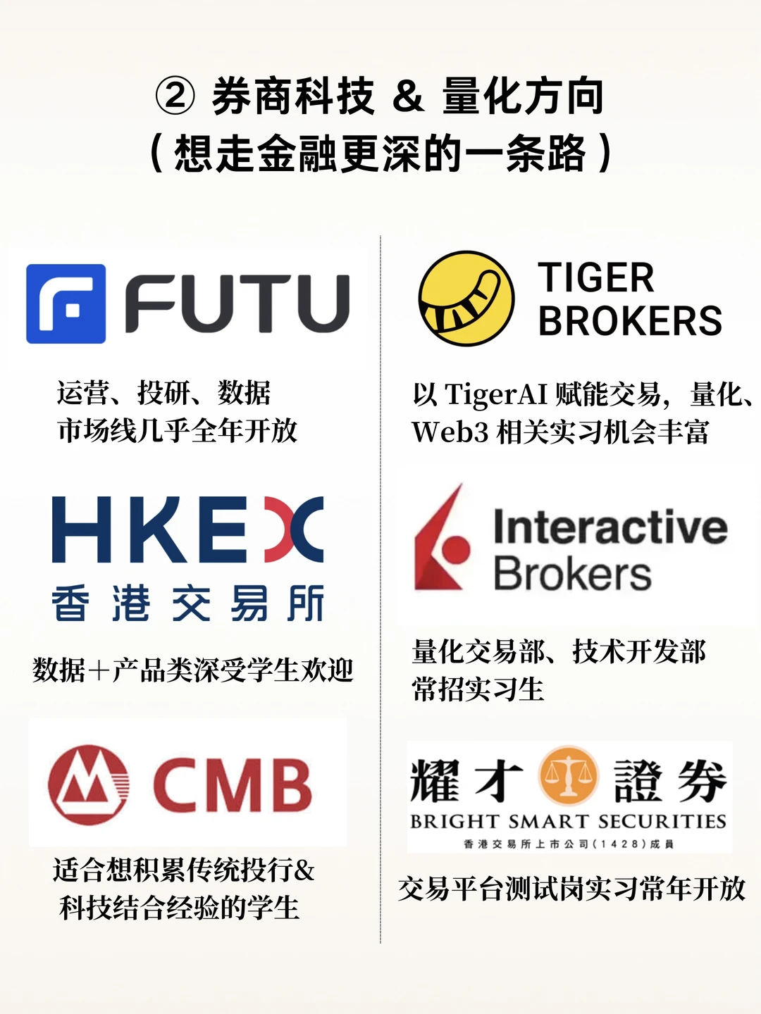 ??投行太难进？FinTech才是金融圈新赛道