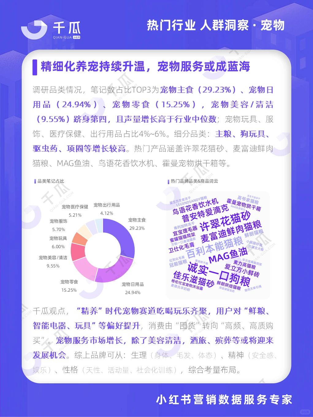 等这份报告很久了?活跃用户洞察请查收?