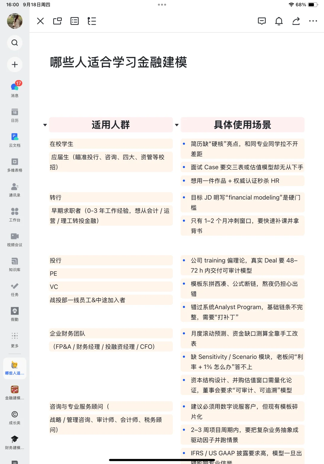 因为混上了财务bp，说点大家xhs搜不到的