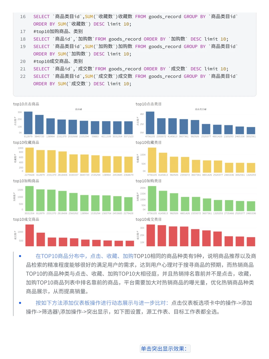 项目详解：淘宝用户购物消费行为案例分析