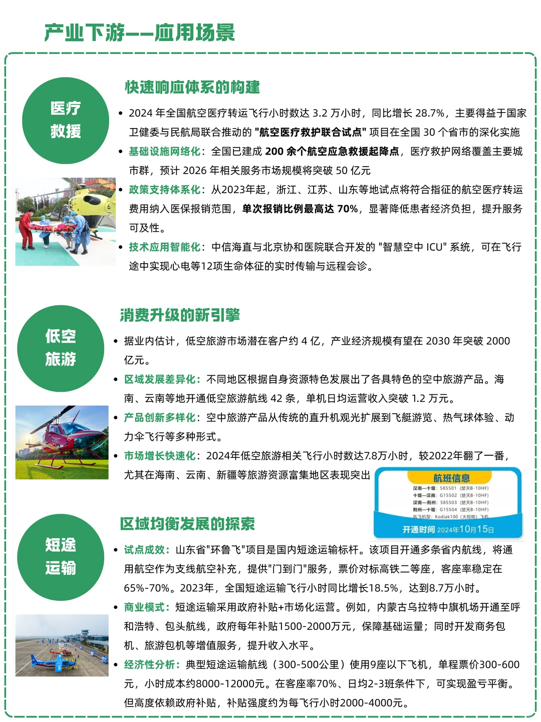 一天吃透一条产业链:NO.31 通用航空