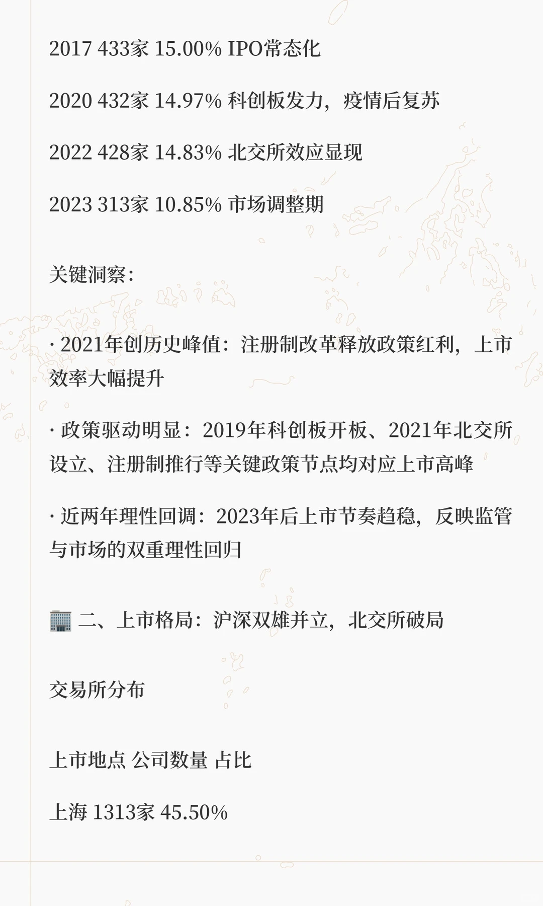 十年A股上市潮深度解析:2886家公司背后的