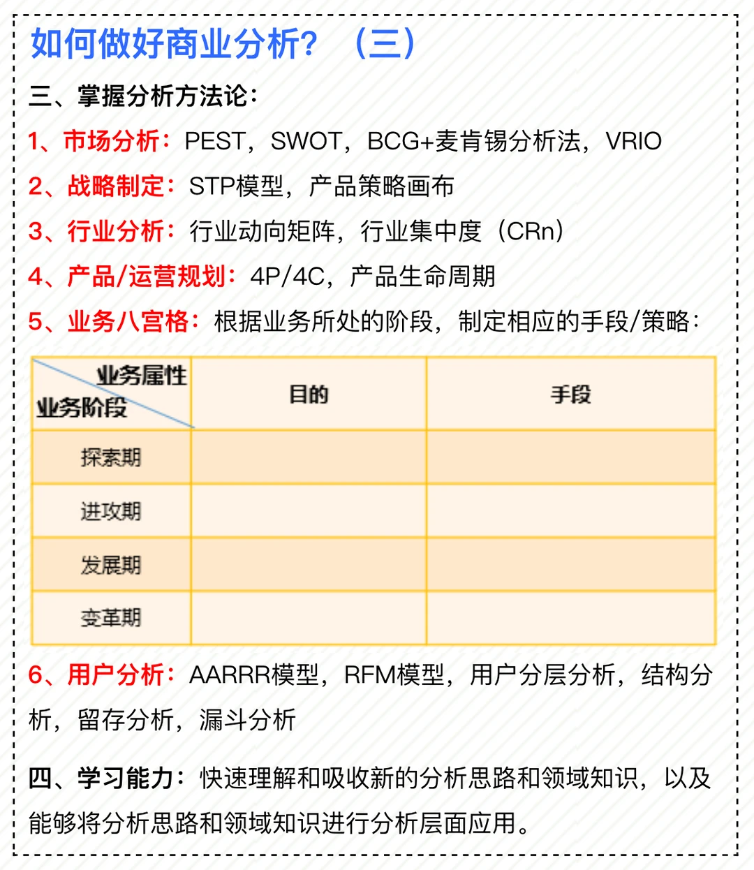 商业分析|做好商分的必备能力和技能