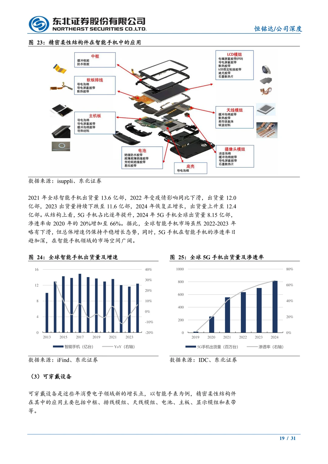 恒铭达公司研究报告-AI时代开启新腾飞