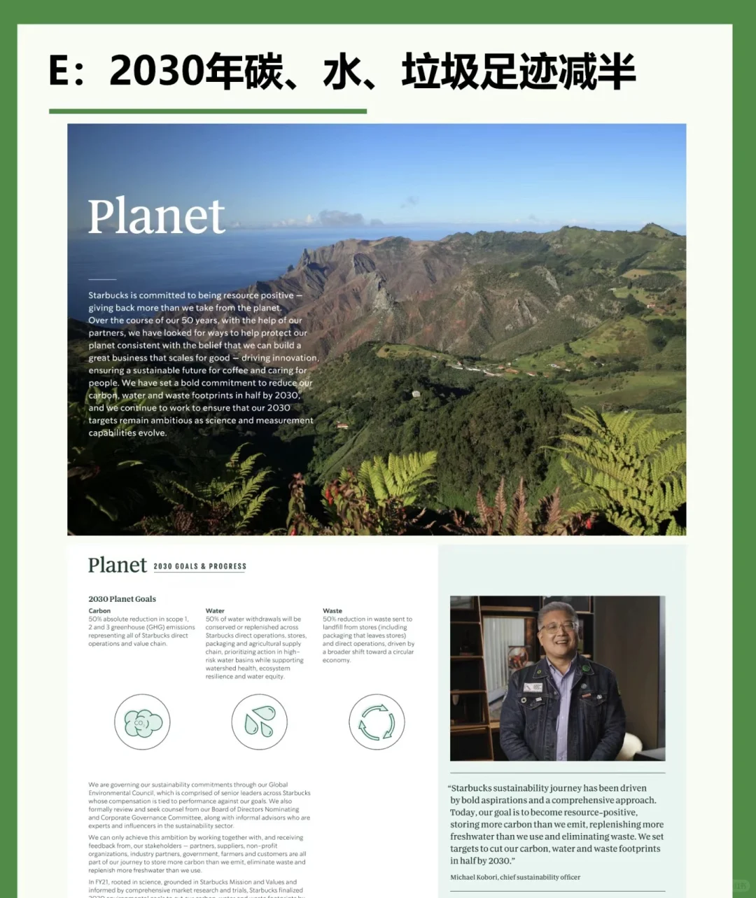 高大上的ESG报告长啥样