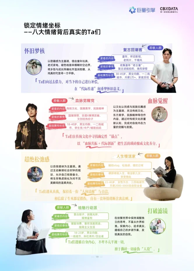 2025年情绪营销8大趋势洞察报告